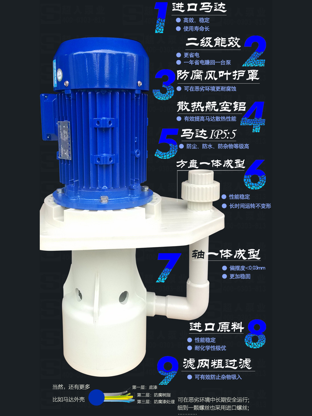 SWP型耐酸碱立式泵浦产品优点